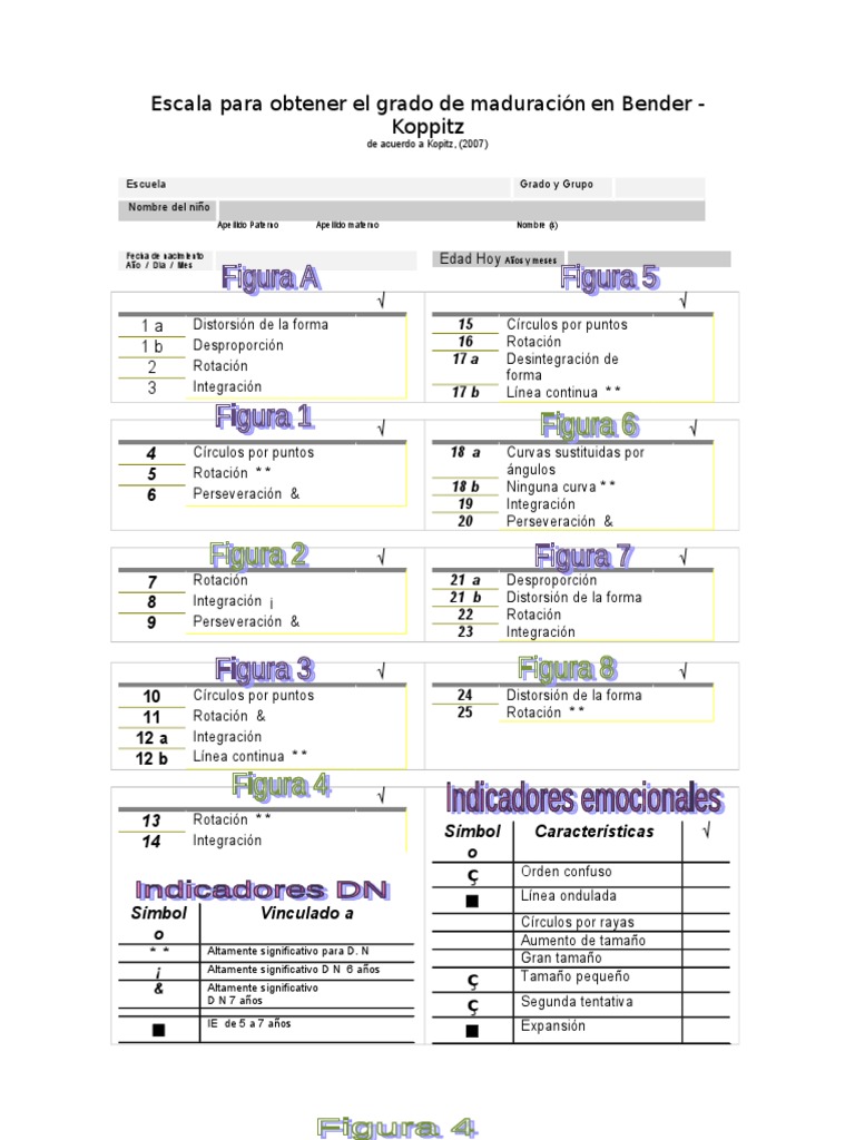 Formato Bender-Koppitz y DFH | PDF | Estudios de idiomas extranjeros