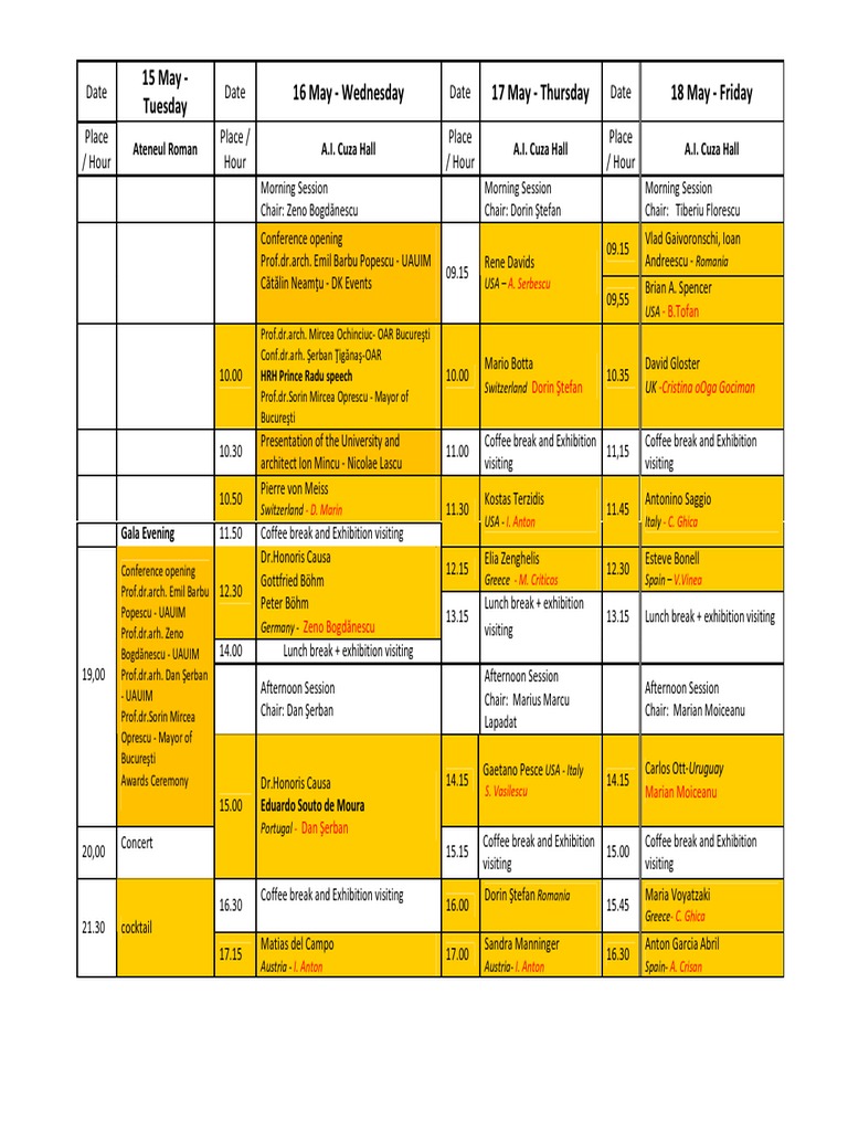 Document Structure Analysis Guide | PDF