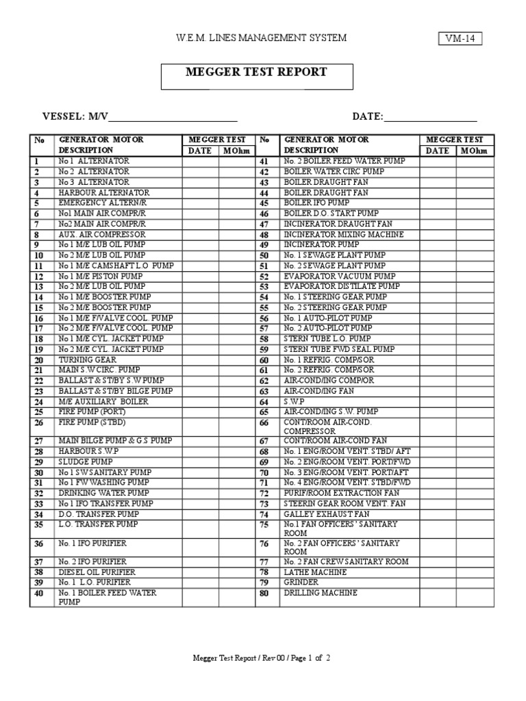 Megger Test Report: VESSEL: M/V - DATE | PDF | Crane (Machine) | Pump