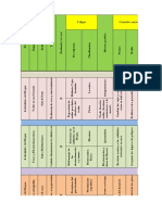 Matriz de Riesgos