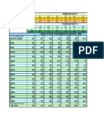 Insulation Thickness by UOP