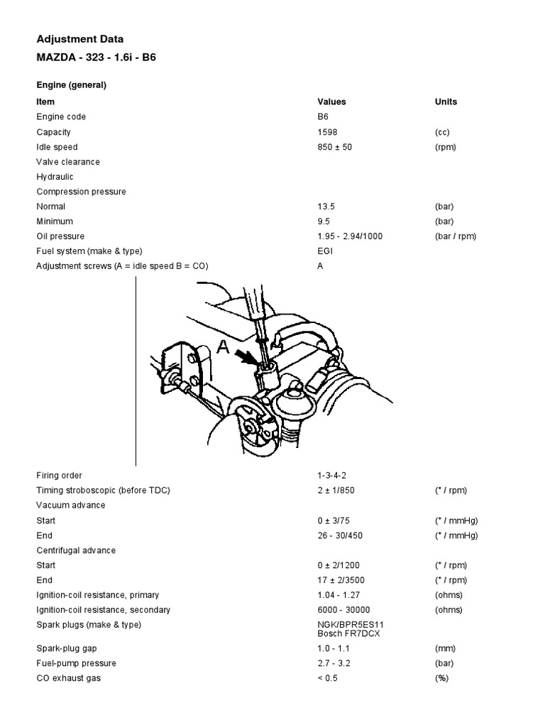 MAZDA 323 16v i B6 Ignition System Relay