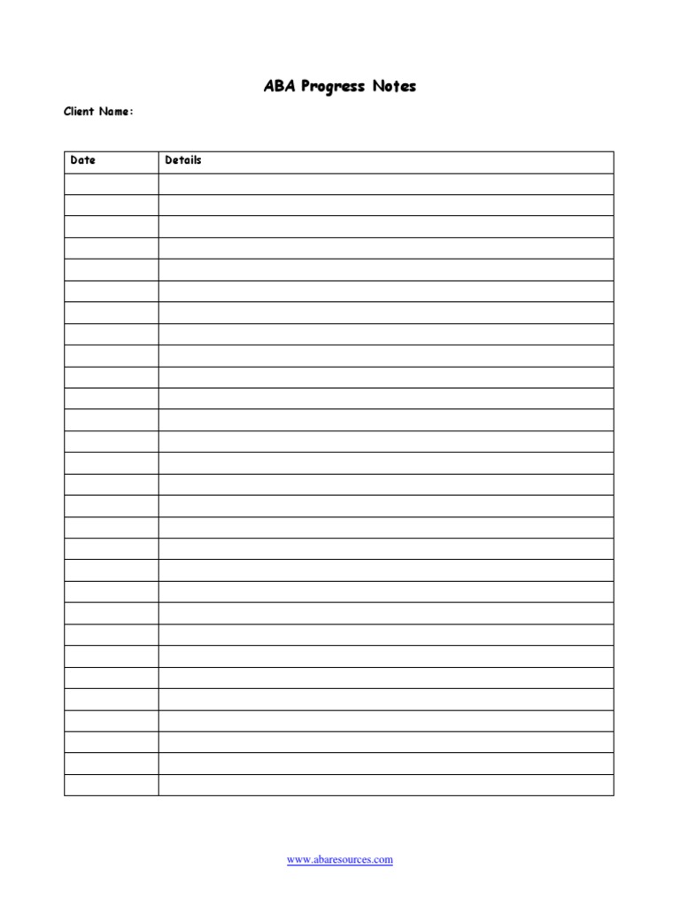 ABA Progress Notes Client Name PDF