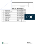 Tiempos Por Vuelta: Desafio Cueva Del Leon 3v