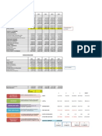 Caso Practico Free Cash Flow