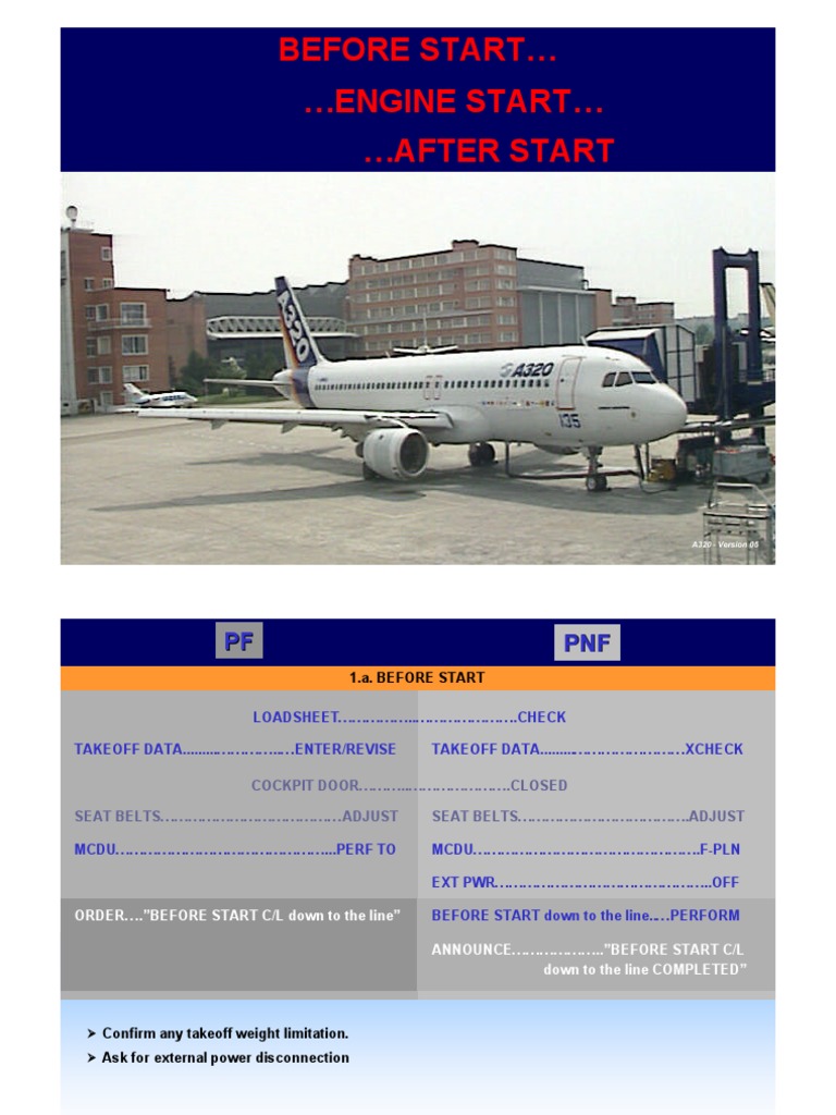 A320-Before and After Engine Start | Landing Gear | Aviation