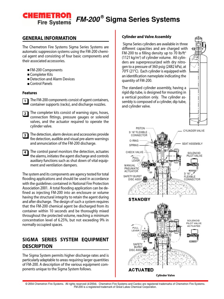 Fm 0 Sigma Spec Sheet Valve Pipe Fluid Conveyance