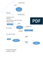 Diagrama de Flujo de Datos