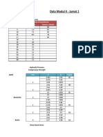 Data Modul 4 - Jumat 1