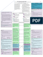 grade 34 integrated unit plan-1