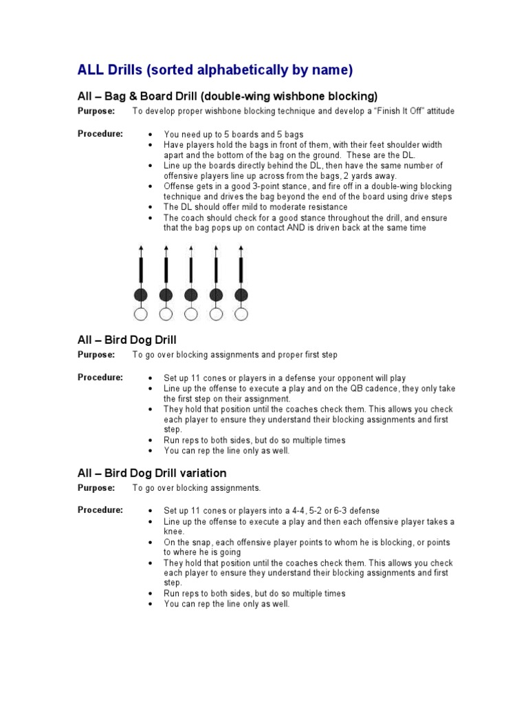 Youth Football Drills PDF