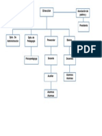 Organigra Preescolar La Capilla