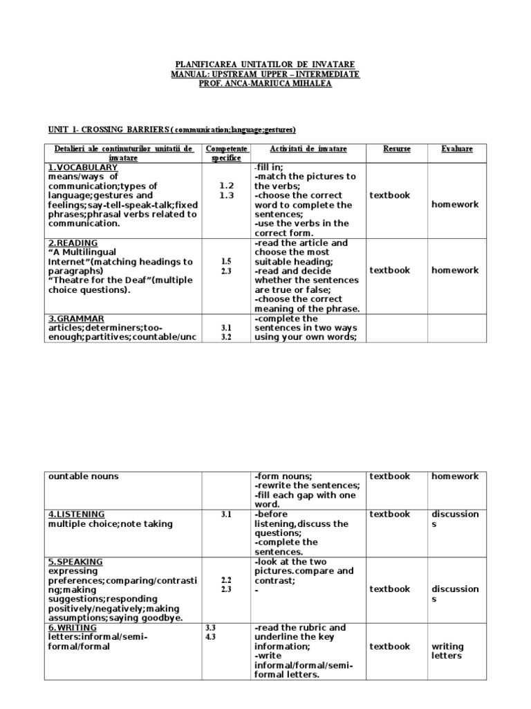 Learning Unit Planning Guide | PDF