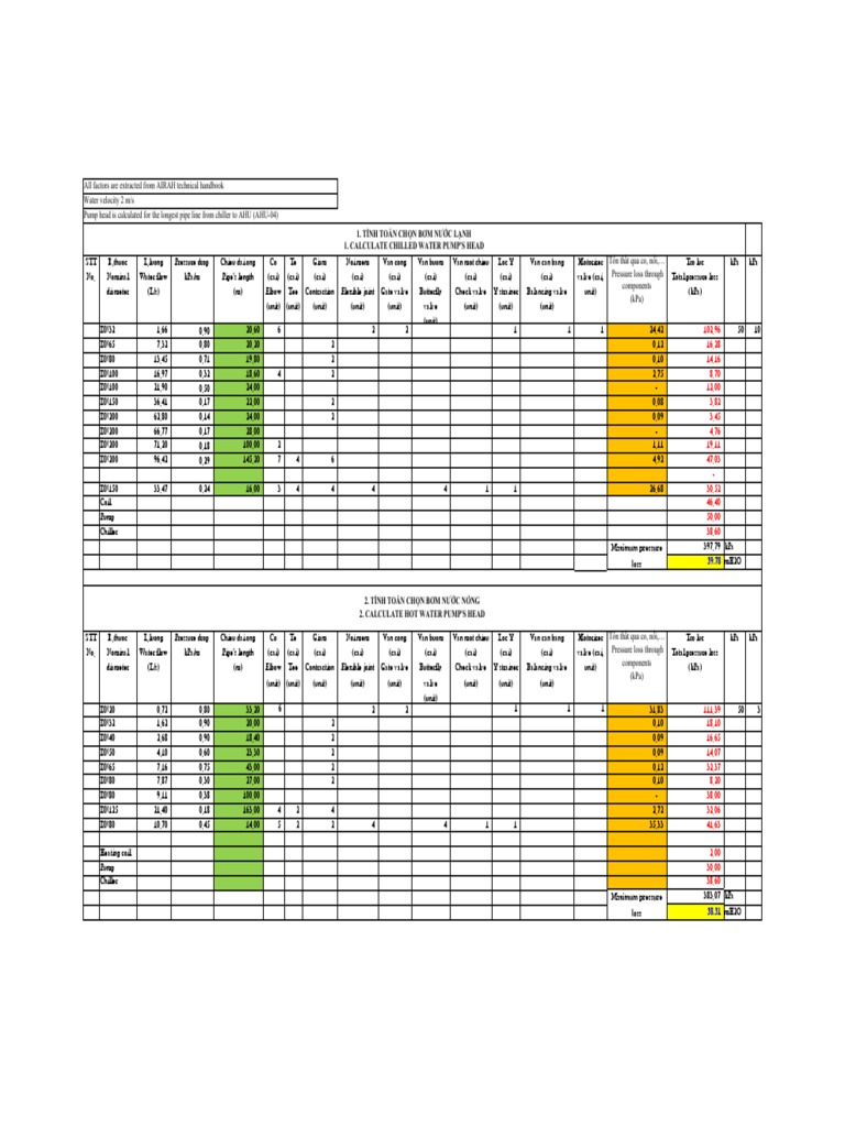 Pump Calculation Pdf