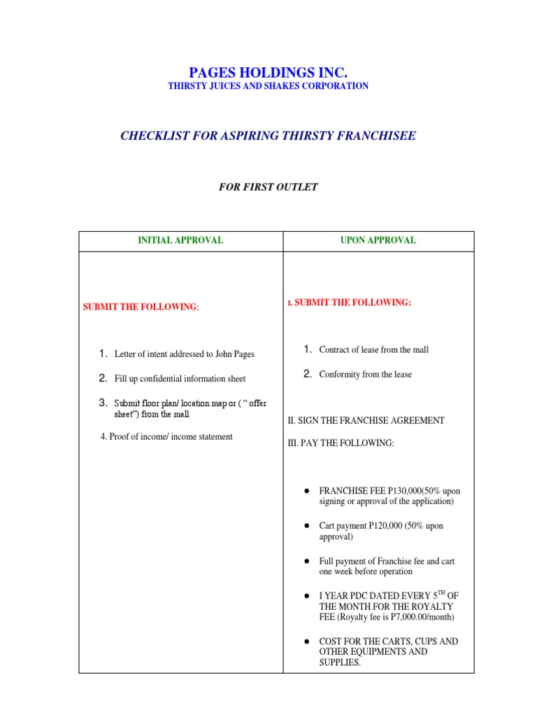 Pages Holdings Inc. Checklist For Aspiring Thirsty Franchisee PDF