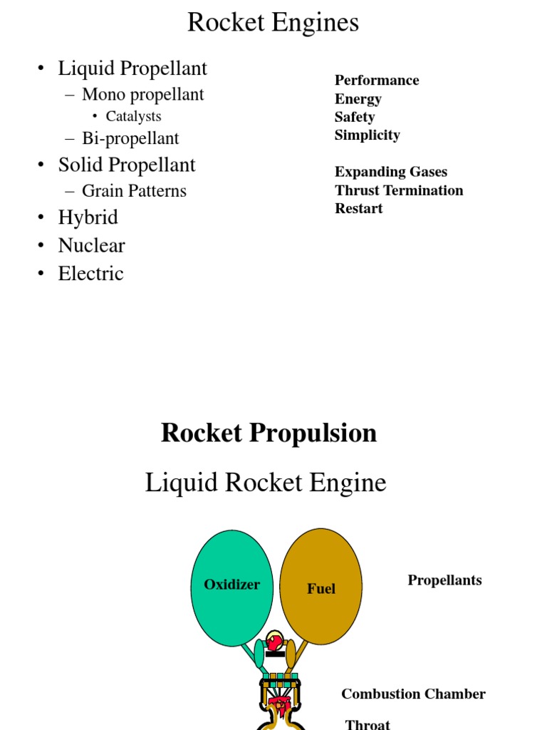 Rocket Engines (2013 - 11 - 11 13 - 12 - 12 UTC) | PDF | Rocket Engine ...