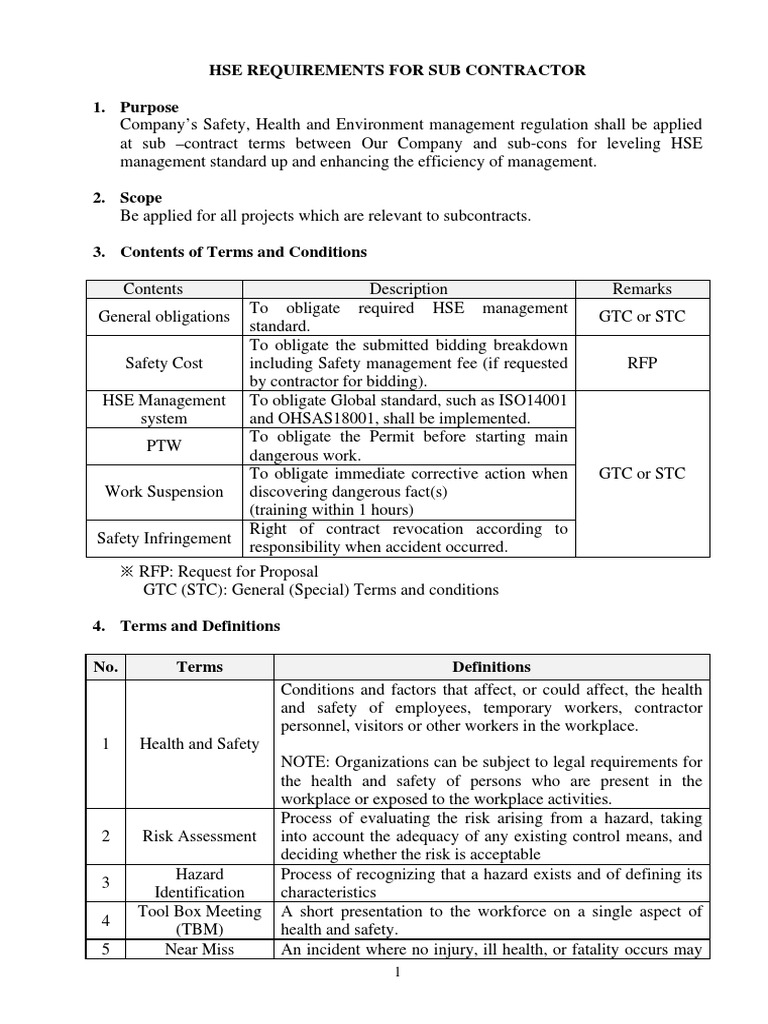 HSE Requirements for Subcontractors13!8!2013 English General