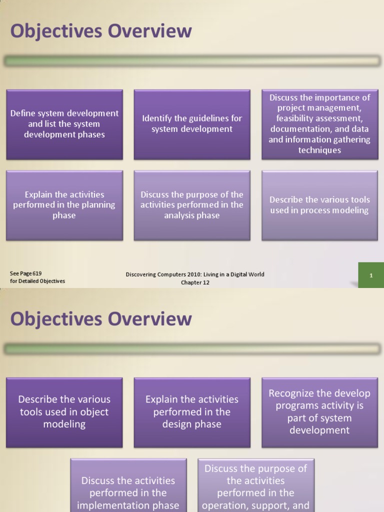 2 Information System Development | PDF | Unified Modeling Language ...