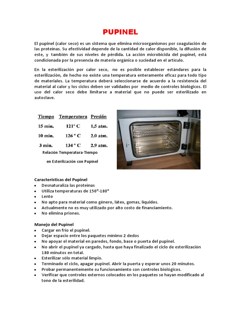 Autoclave Price List