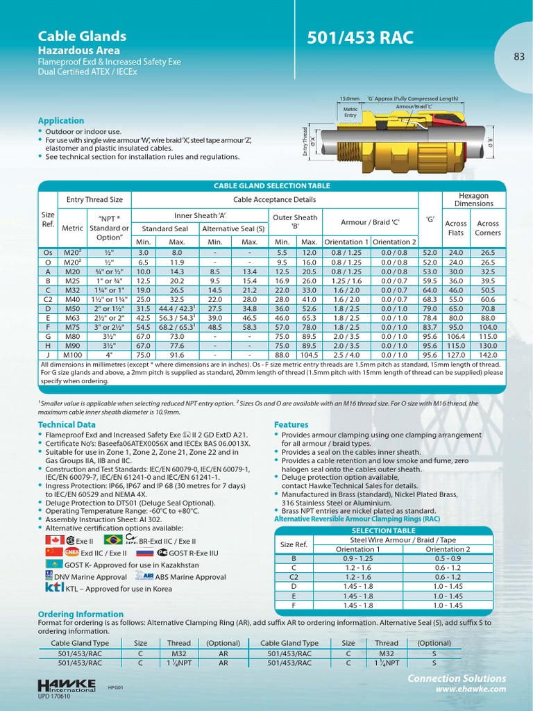 501 453rac | PDF | Technology & Engineering