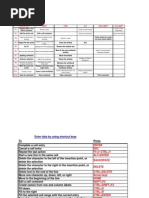 XL Shortcut Keys