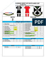 Beith 2-3 Pollok