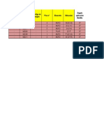 Martillos Digitales Vs Martillos Viejos