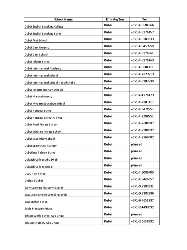UAE School List PDF Dubai United Arab Emirates