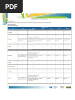 Tipologia Dos Ambientes Por Nivel de Ensino