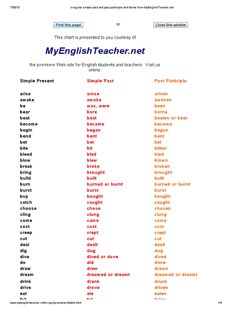 30 Sew Definition Past Tense Sew At Home