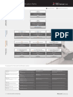 Sq l Server 2008 Certification Path