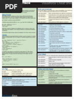 Visual Force Cheat Sheet