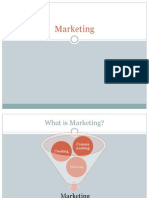 Marketing Introduction