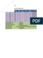 Penerapan Fungsi Mid Left Right Vlookup Dan Hlookup Pada Ms Excel