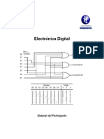 1895 Electronica Digital