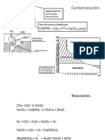 Carbonatación