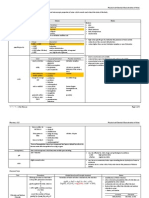 Urinalysis