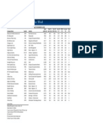 BetterInvesting Weekly Stock Screen 11-18-13