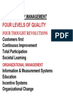 Four Levels of Quality: TQM 15.760 Total Quality Management