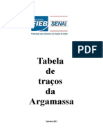 Tabela de Traços de Argamassa