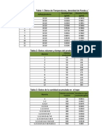 Informe 1 Destilacion Batch