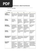 ebook travel brochure rubric