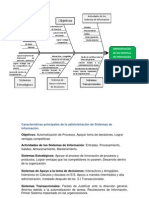 Características y etapas de la administración de sistemas de información