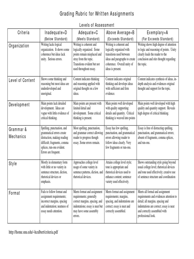 Grading Rubric for Writing Assignments | PDF | Essays | Rubric (Academic)