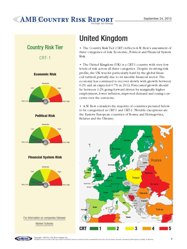 United Kingdom: AMB Country Risk Report | PDF | Insurance | Risk
