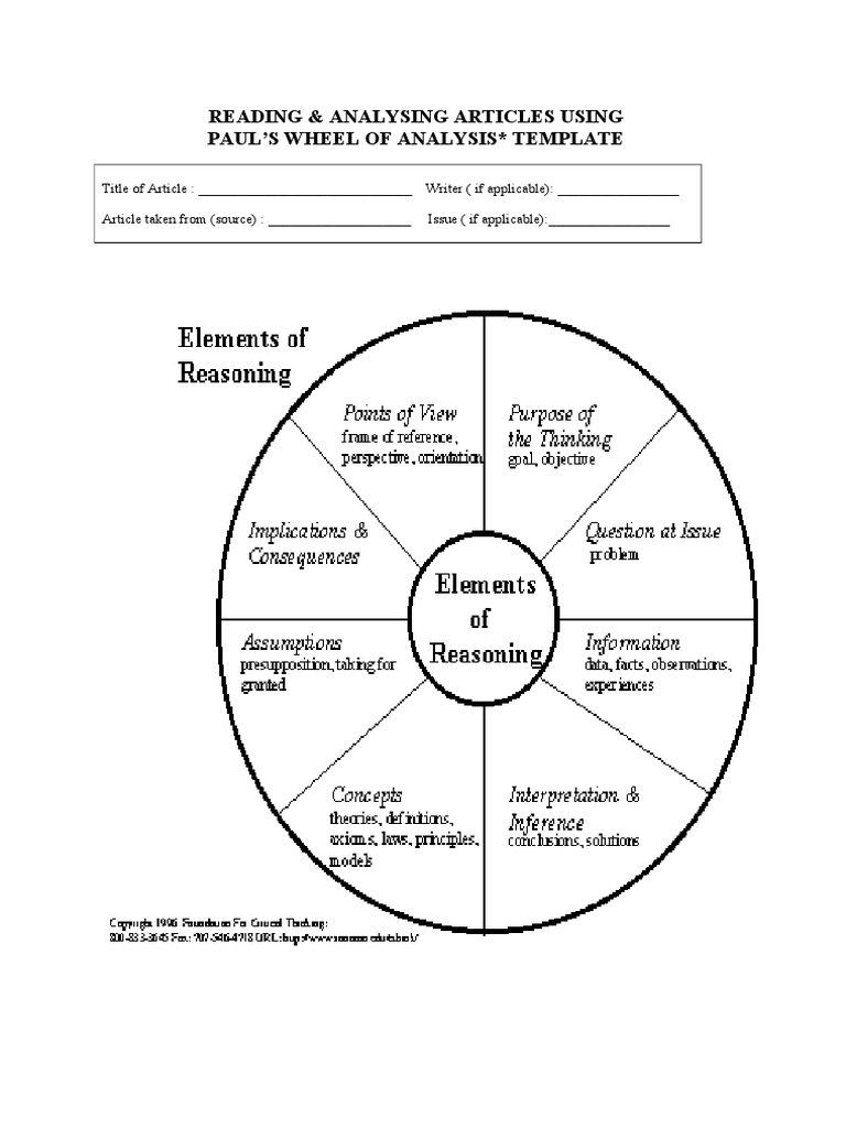 Paul’s Wheel of Analysis Template | PDF