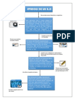 Diagrama B.D