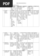 Download FORMAT KAJIAN SDN 1 SEULALAHdoc by Mas Jo SN185348396 doc pdf
