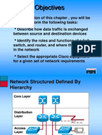 Introduction to OSI Layer