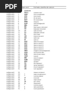 Tabla o Codigo-Ascii